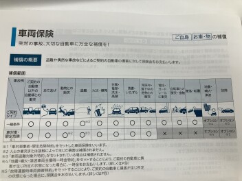 確認しましょう