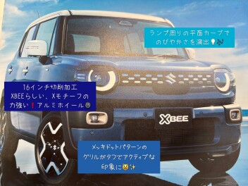 newクロスビーにせまる！！