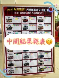 人気総選挙！！中間順位は！？