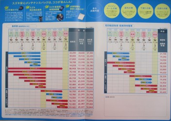 冬が来る前のお車の点検をおすすめします！！