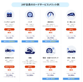 JAFについて