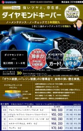 キーパーコーティングしませんか？