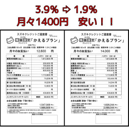 ３月決算！！週末展示会のご案内(^O^)