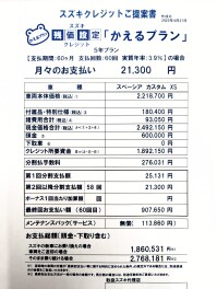 残価設定クレジット”かえるプラン”
