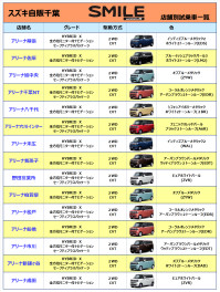★ワゴンＲスマイル試乗車一覧★