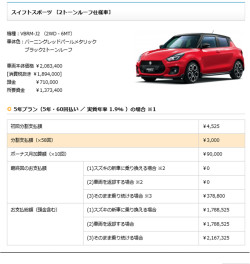 金利１．９％。月々３０００円でスイフトスポーツに乗れる。
