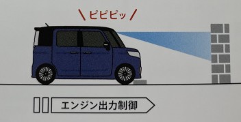 スズキセーフティーサポート～誤発進抑制機能～