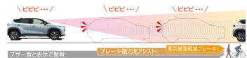 フロンクスお気に入りポイント～走行編～