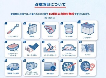 愛車無料点検