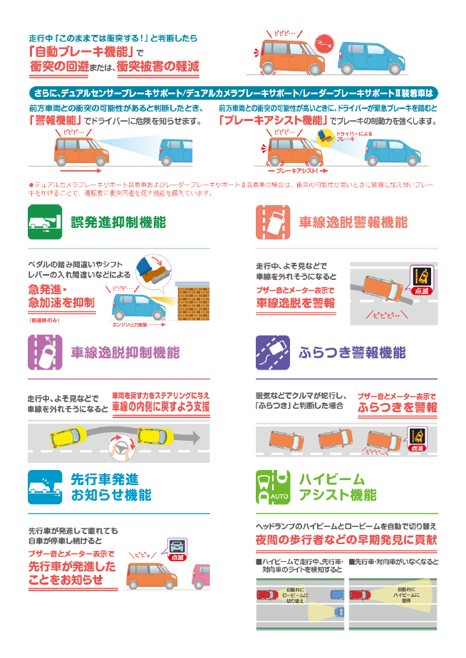 サポカー1