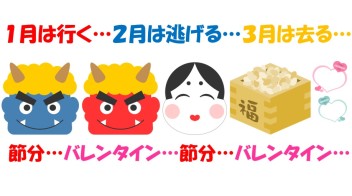 １月は行く…と言いますが…