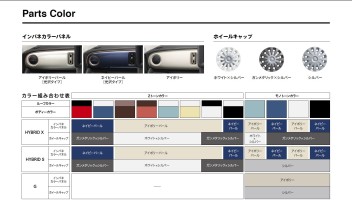 ワゴンRスマイルのここがおすすめ part６