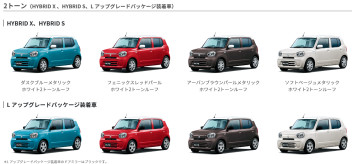 新型アルトのどこが変わったの？その４