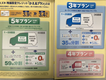 スズキ残価設定クレジット「かえるプラン」
