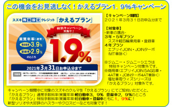 ★かえる１．９％ってお得だよね★