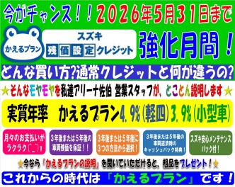 ★アリーナ佐伯店　5月は「残価設定クレジット強化月間」★