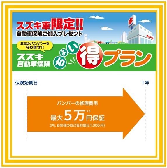 ちょい得