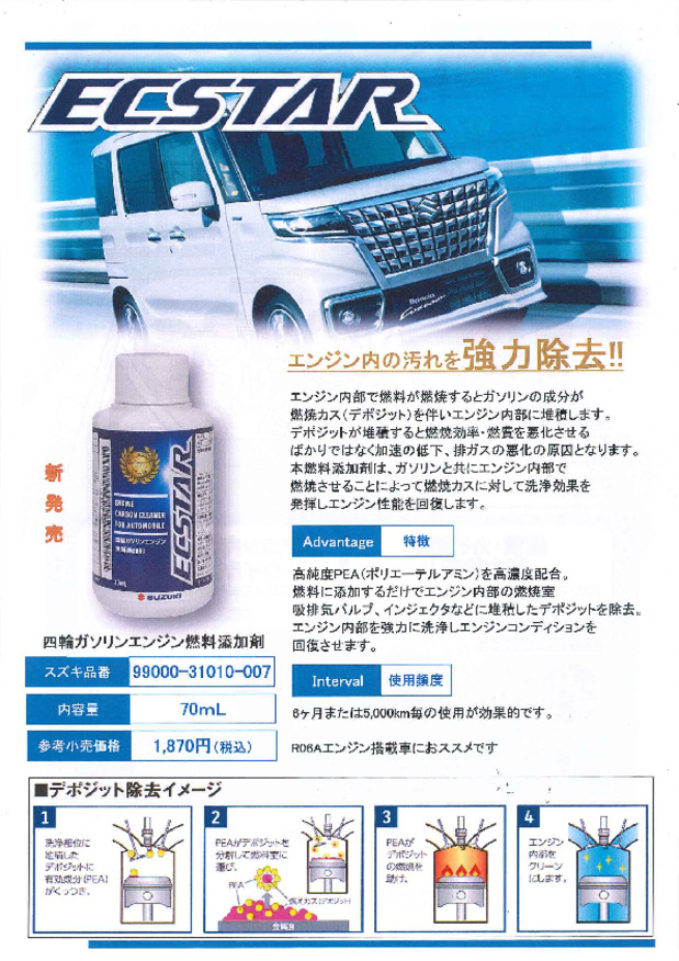 エンジン内の汚れを強力除去！！！