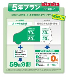 ５月最後の商談会！