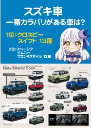 カラーバリエーションが多いスズキ車って何？