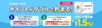 スズキカードがリニューアル！