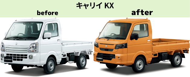 キャリイKXビフォーアフター
