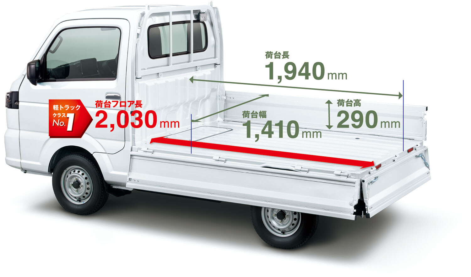 キャリイの荷台