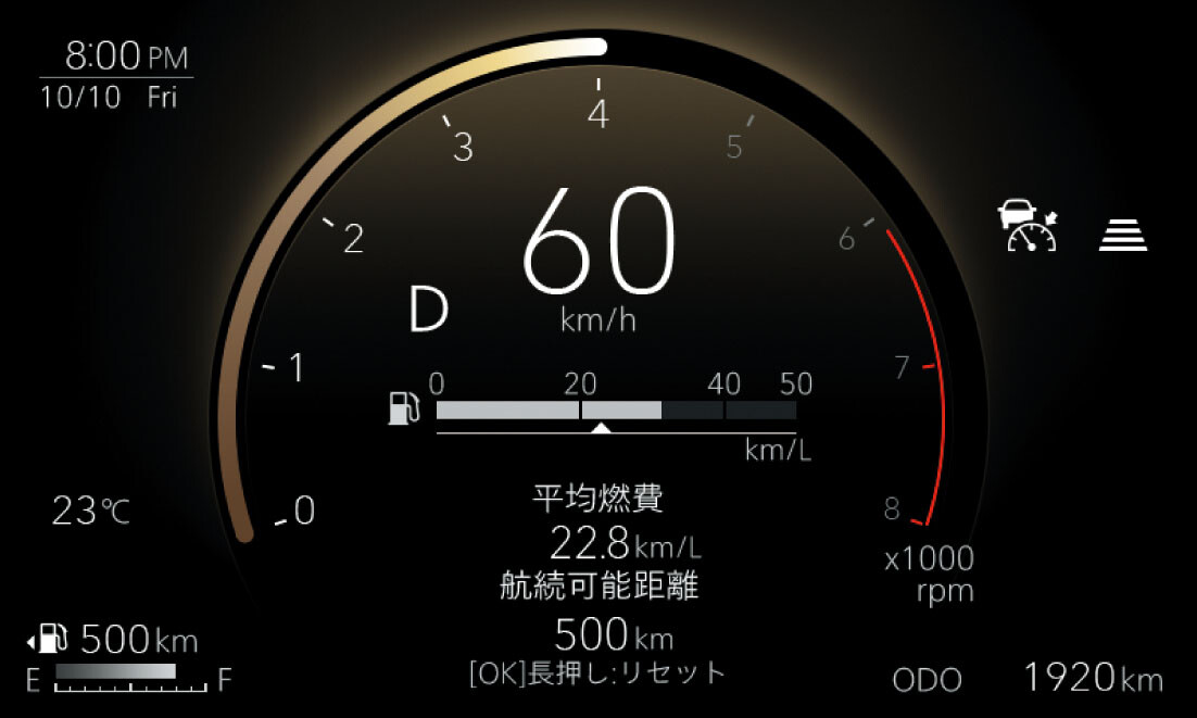 クロスビー7インチメーターディスプレイ