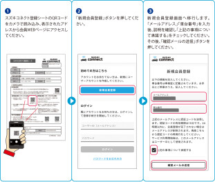 スズキコネクト新規登録方法のご紹介！