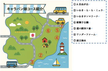 いわき地方！夏のキャラバン隊！