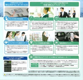 スズキコネクトを使いこなそう！part1