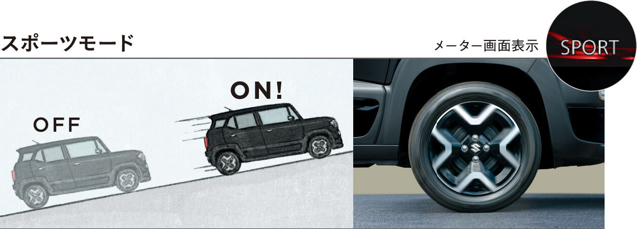 スポーツモード