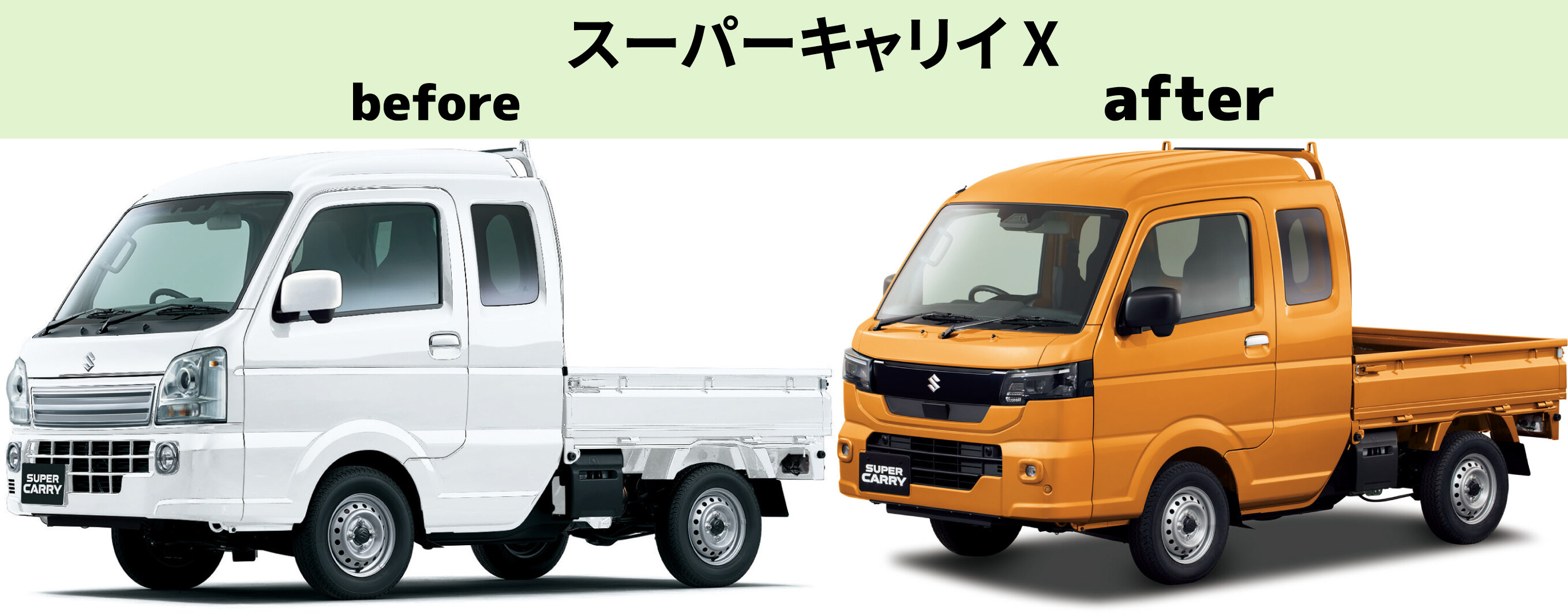 スーパーキャリイX_キャリイKXビフォーアフター