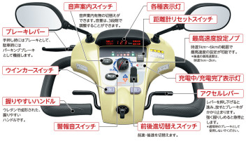 知ってました！？スズキのセニアカー！！