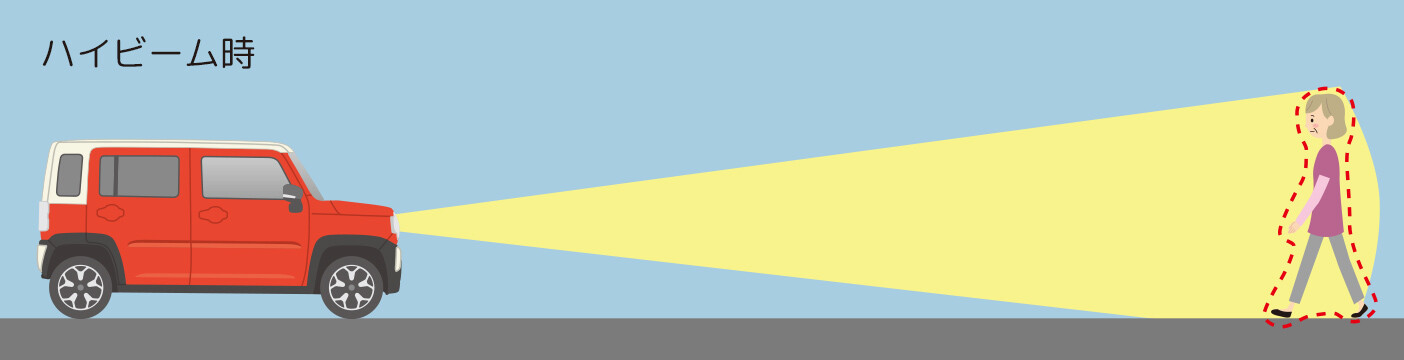 ハイビームアシストハイビーム