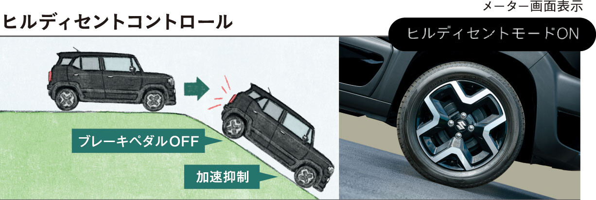 ヒルディセントコントロール