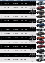 ★新型フロンクス新車店舗全店に試乗車のご用意ができました★