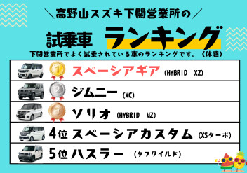 下関営業所試乗車ランキング♪