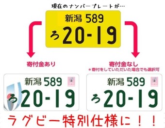 ラグビー日本おめでとう！！【特別使用ナンバープレートまもなく終了！！】