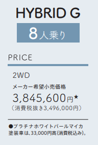 ワゴンRZL_価格