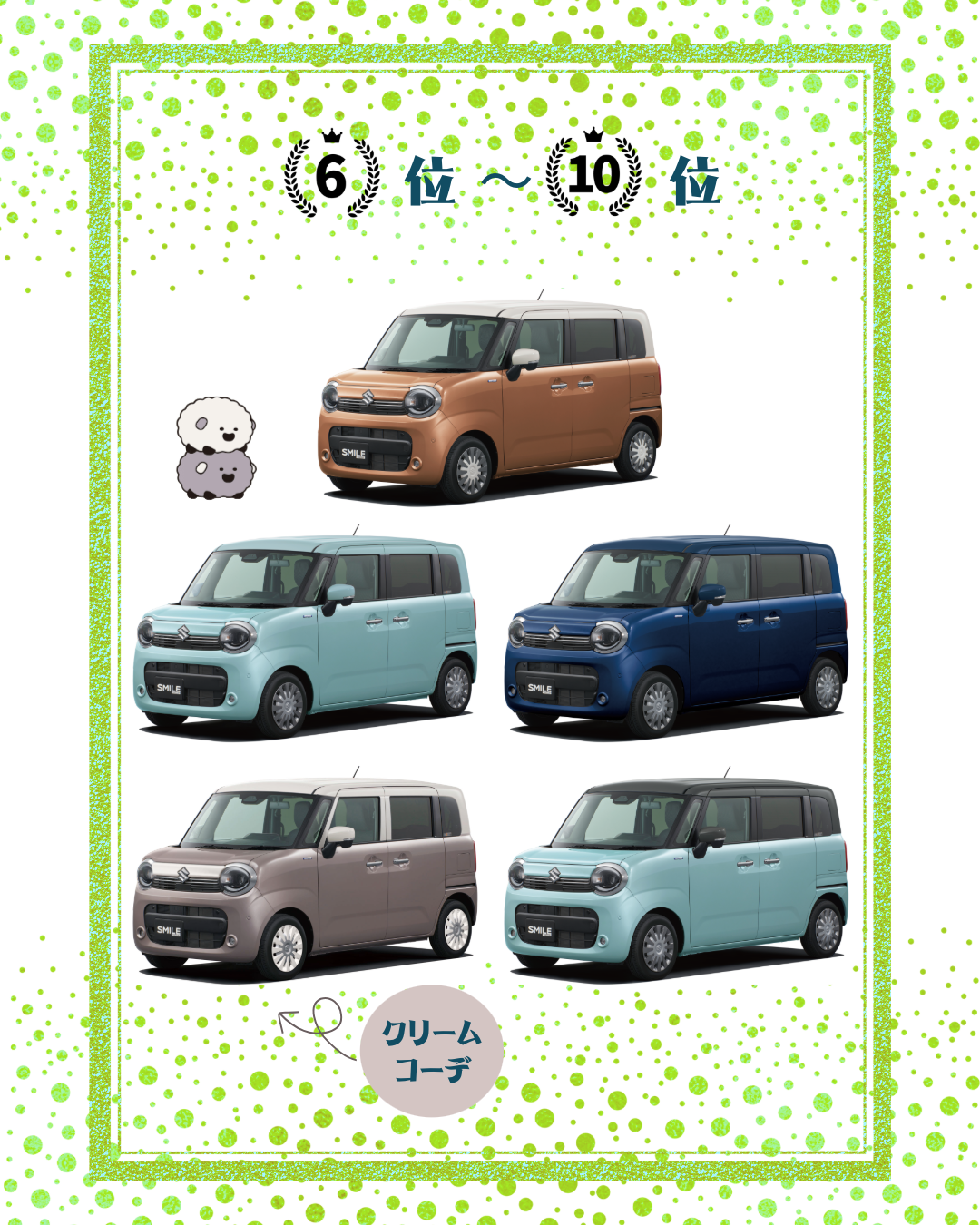6位~10位