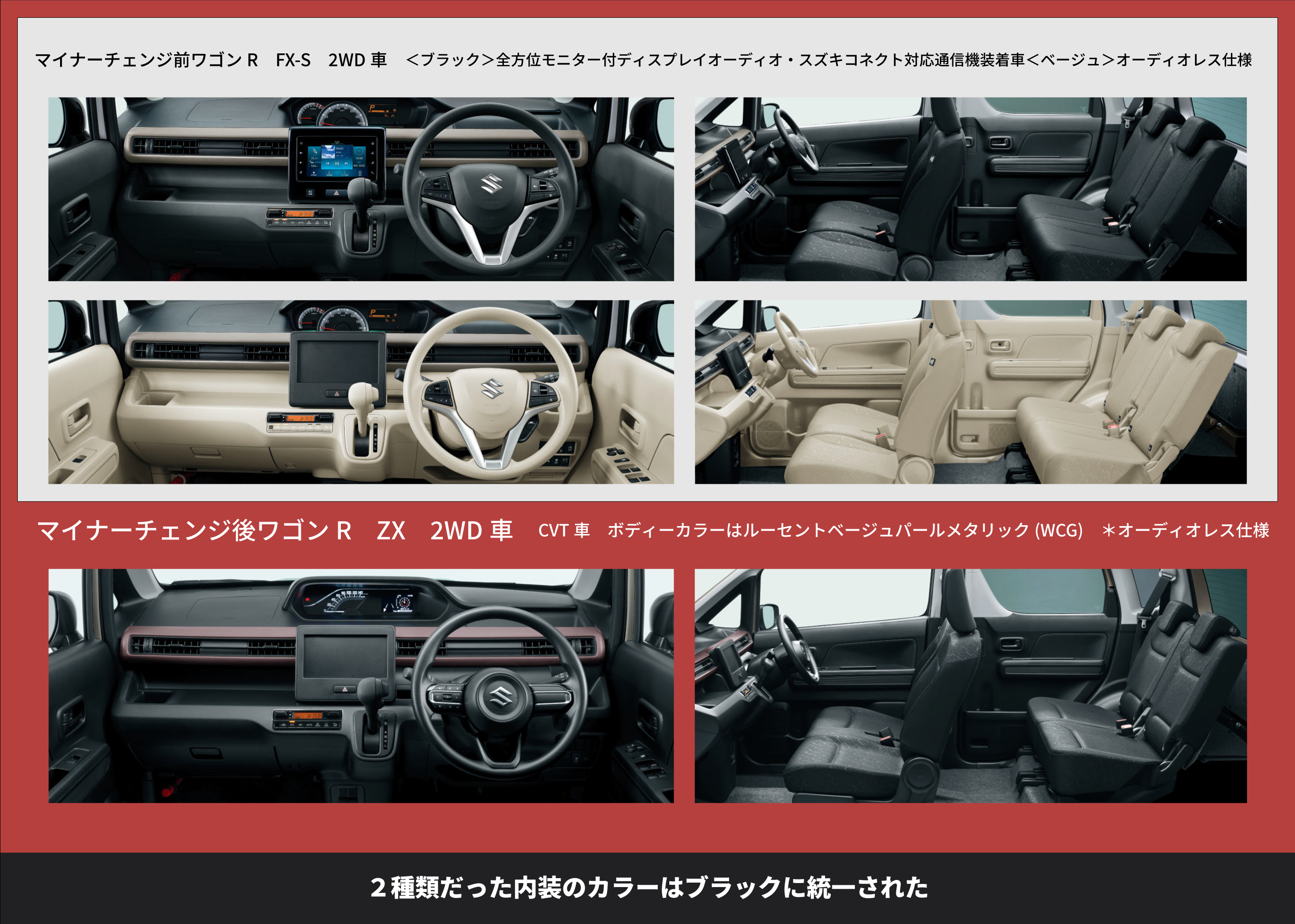 ワゴンR新旧比較2