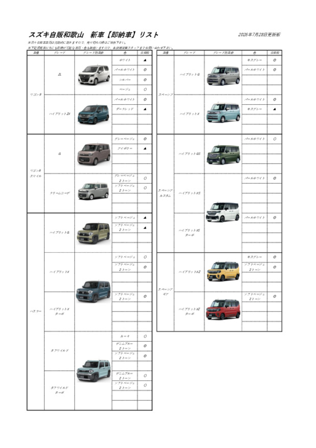 【更新】2026年7月28日現在の即納車リスト