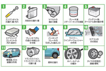 愛車無料点検ご来店ください！！