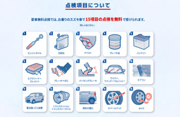 愛 車 無 料 点 検 実 施 中 !