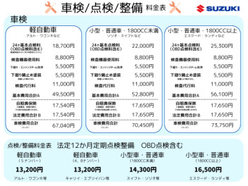 当店点検基本料のご案内