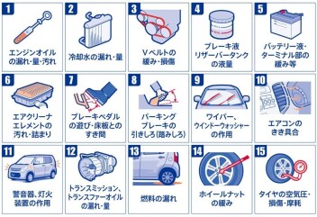 愛車無料点が最終月ですよ～！
