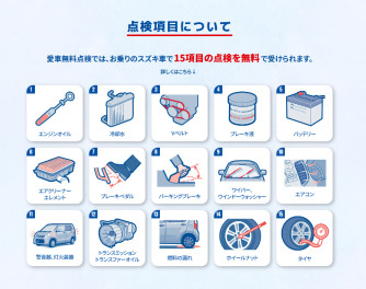 愛車無料点検ってなあに？なあに？