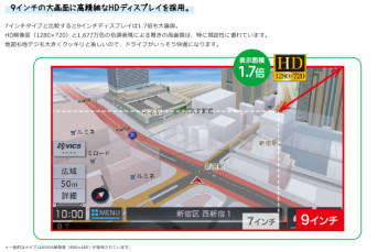 9インチナビについて考えてみた♪