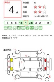 お得な中古車の探し方『認定中古車』【車両状態評価書】